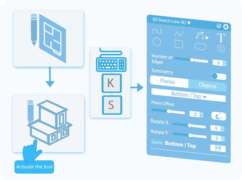 Selecting 3D Sketch from the toolbar and adding it to the workspace